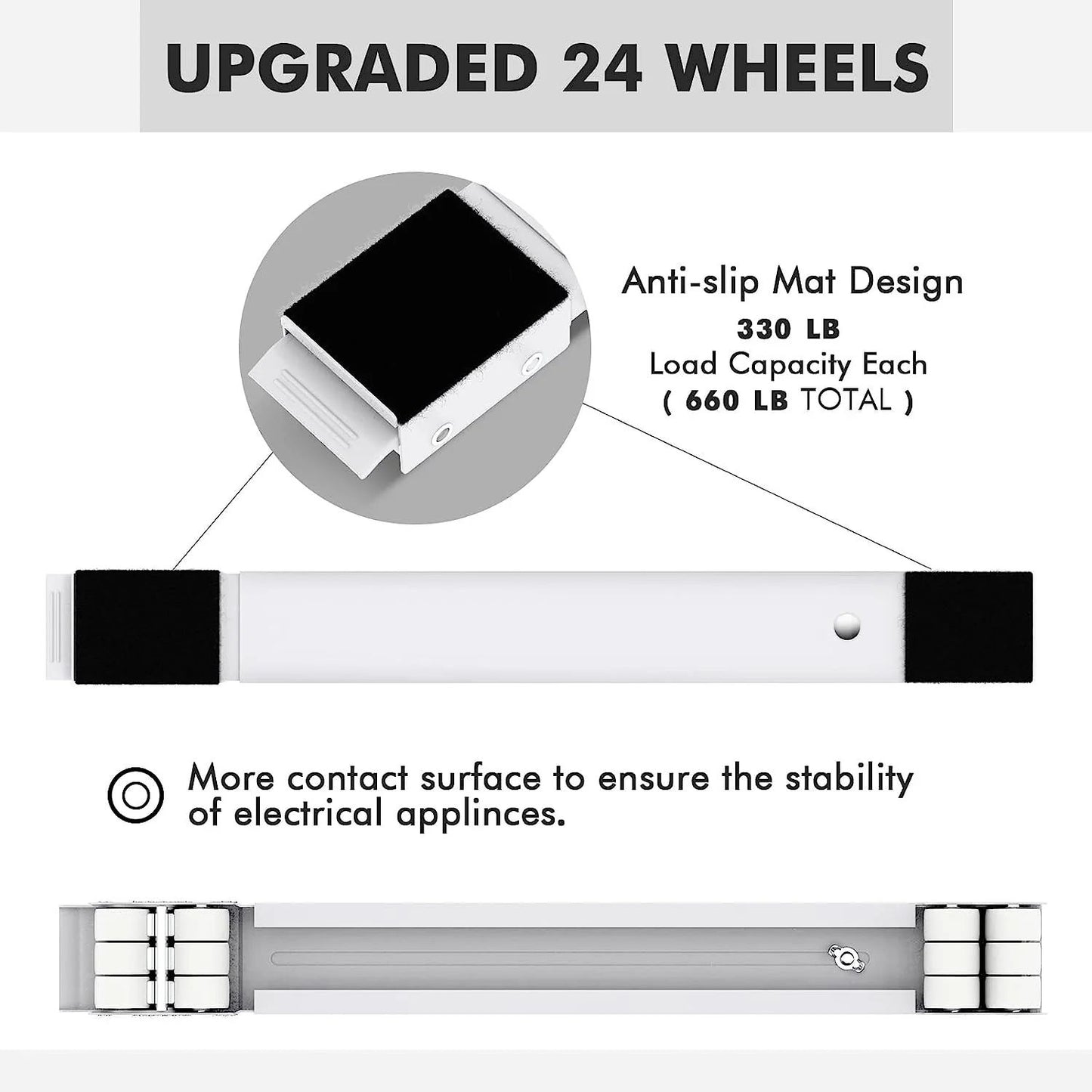 EasyMove™ Appliance And Furniture Rollers – 2-Piece Set